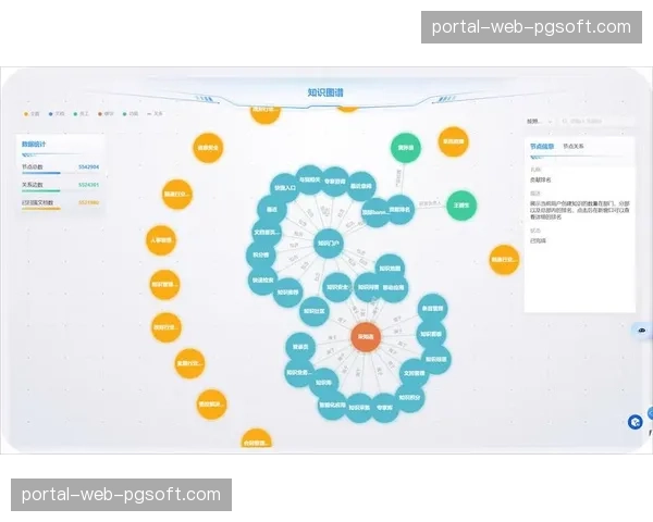 基于知识图谱的关联推荐，引导用户发现潜在兴趣赛事。